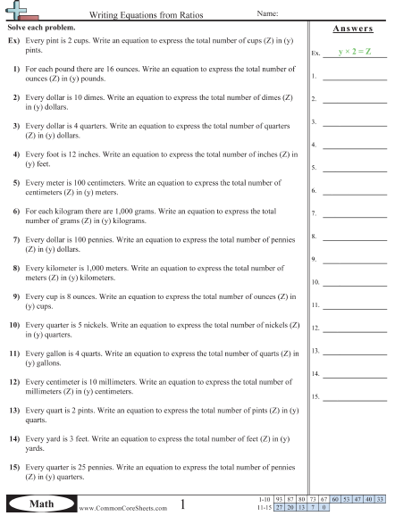 Ratio Worksheets - Writing Equations from Ratios  worksheet